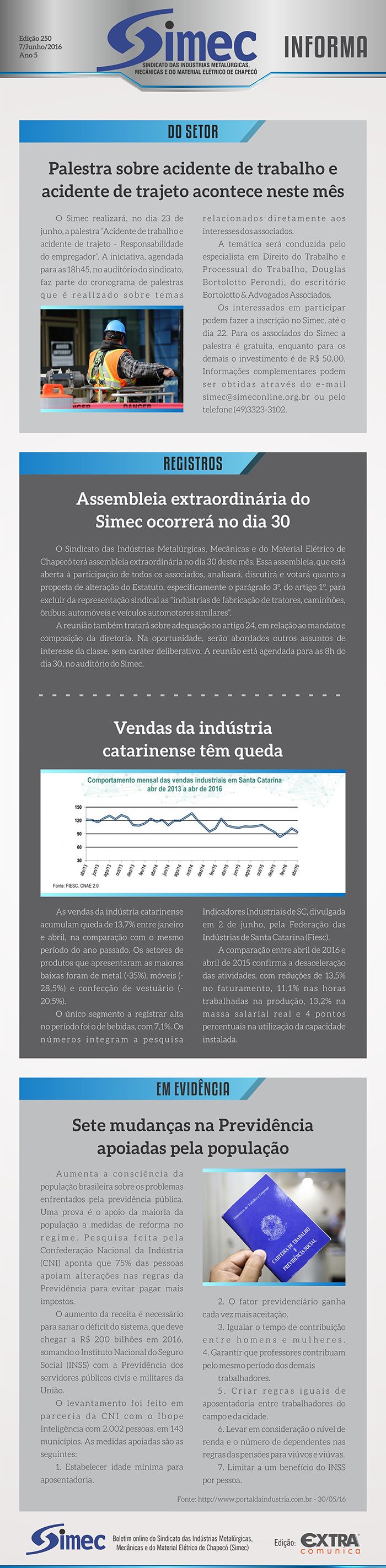 SIMEC - Sindicato das Indstrias Metalrgicas, Mecnicas e do Material Eltrico de Chapec/SC -